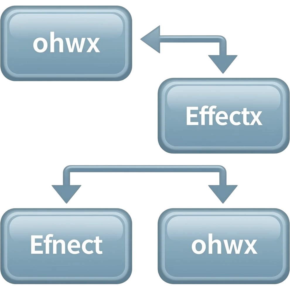 cause and effect emoji