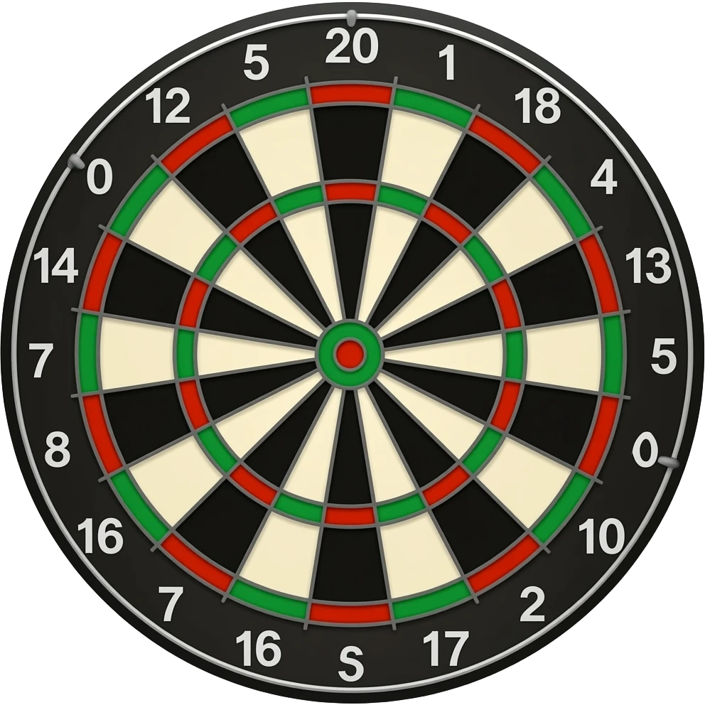 dartboard emoji