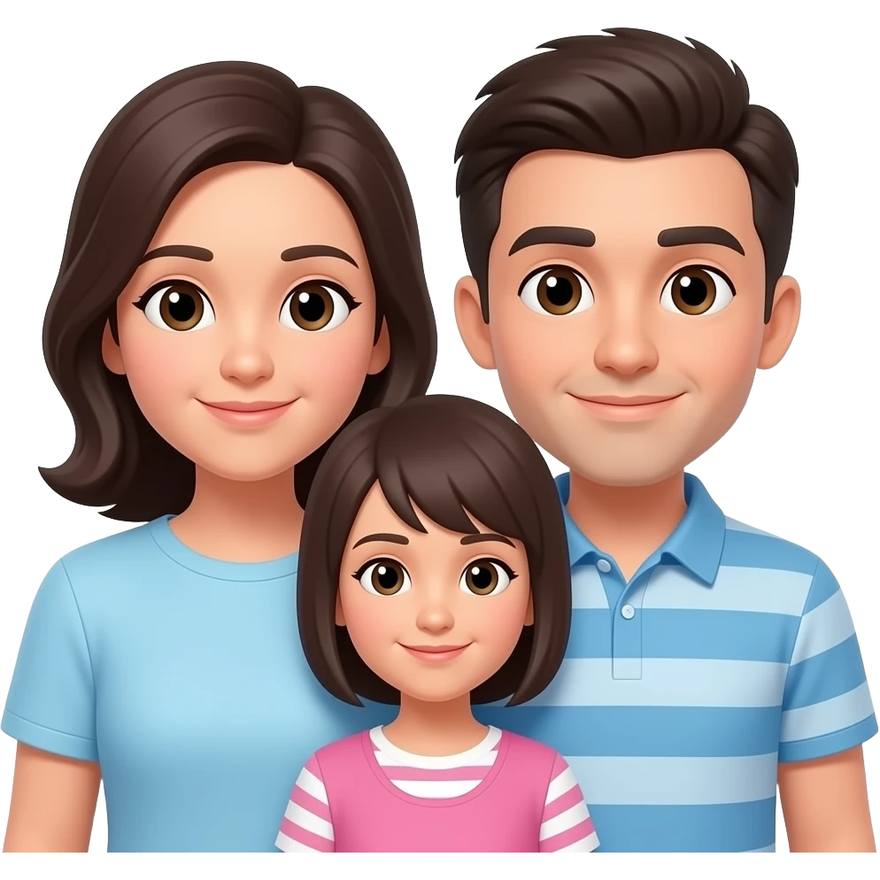 family emoji