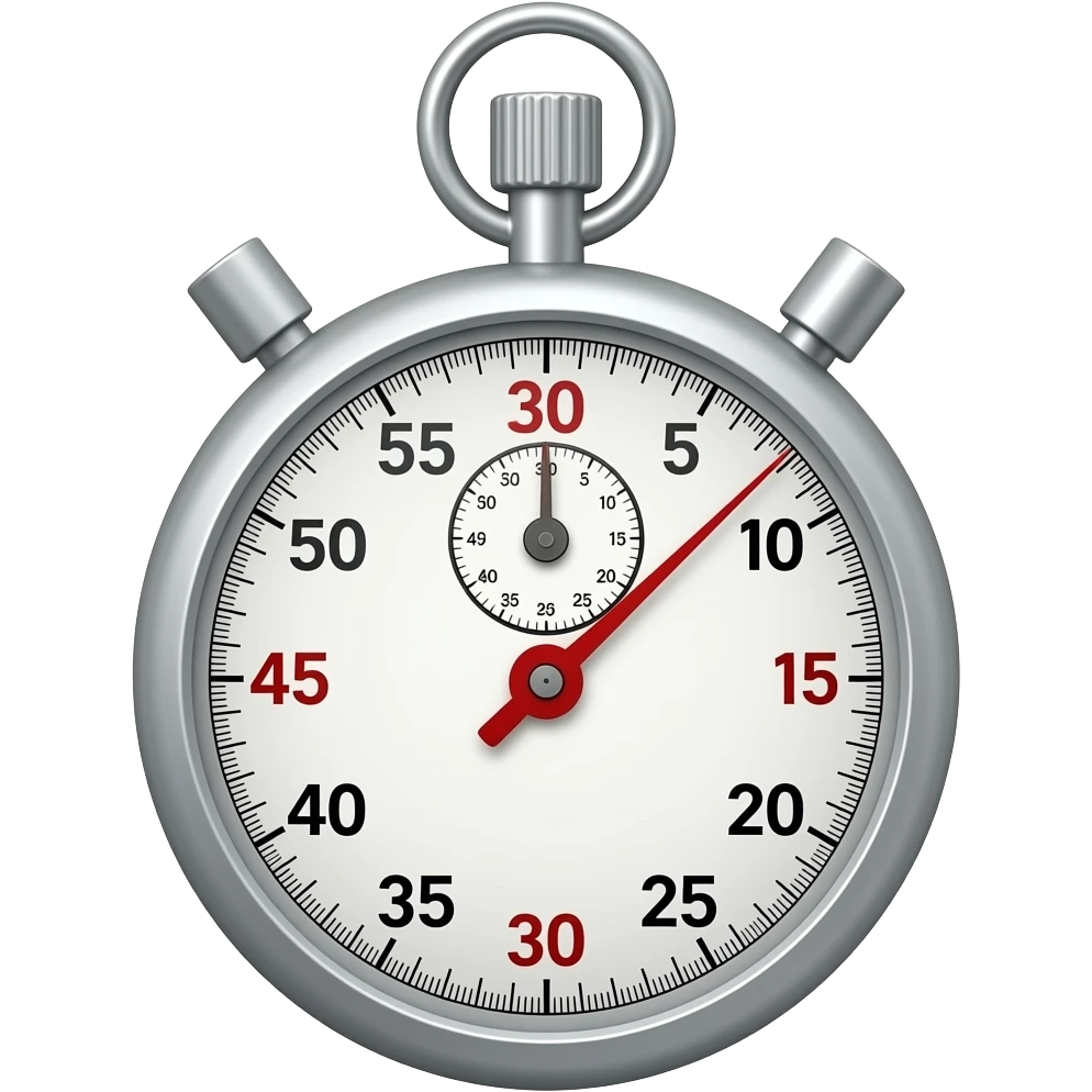poco tiempo emoji