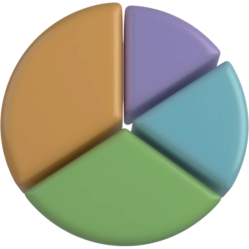 pie 3d emoji