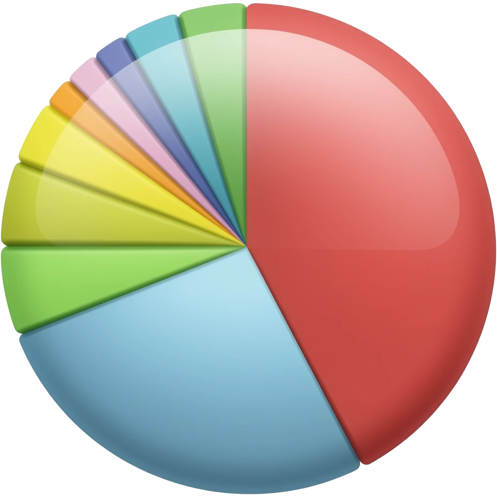 distribution emoji