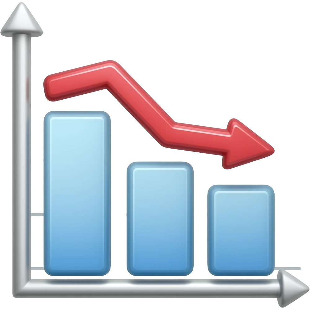 chart decline emoji