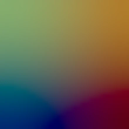 blurhash of the original image