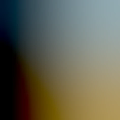 blurhash of the original image