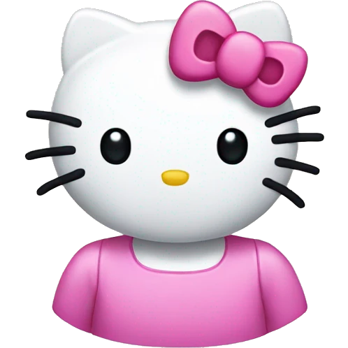 Hello kitty emoji emoji