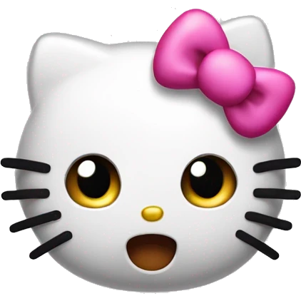 hello kitty shock emoji