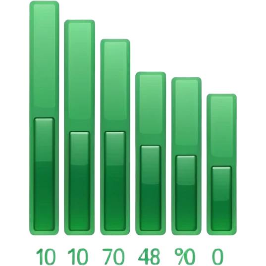 green bar chart decrease and percentage sign emoji