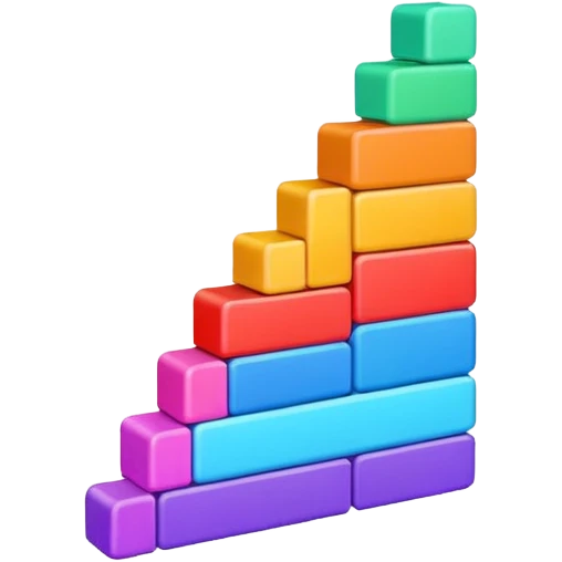 Multiple little bars merging into one big bar of survey. emoji