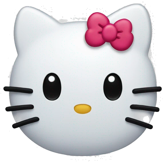 Sigma hello kitty emoji