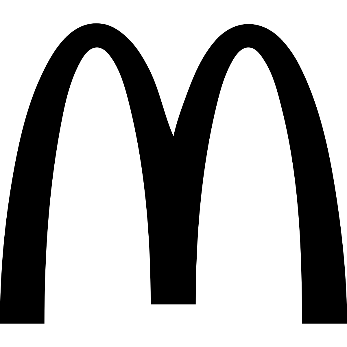McDonald's logo emoji
