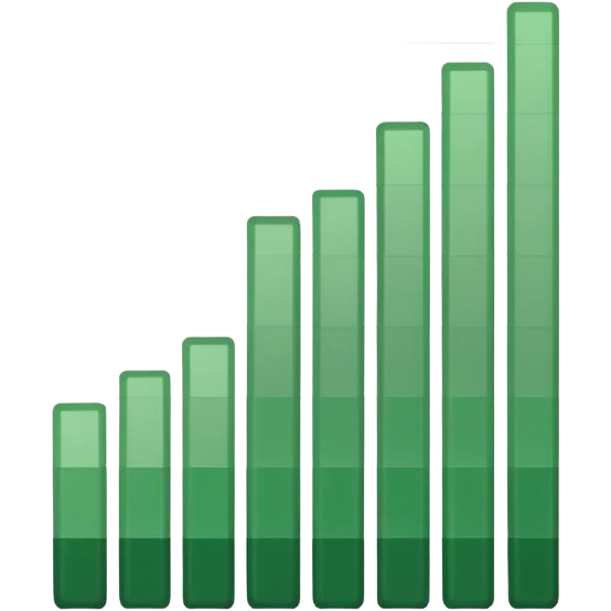bar chart with green taller than grey emoji