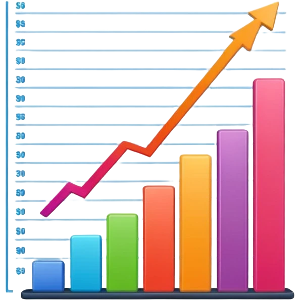 income chart emoji