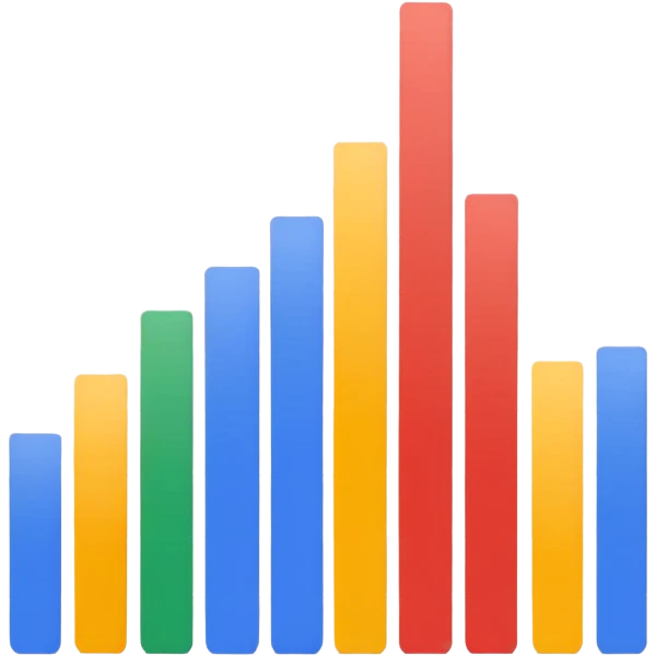 bar chart with Google colors emoji