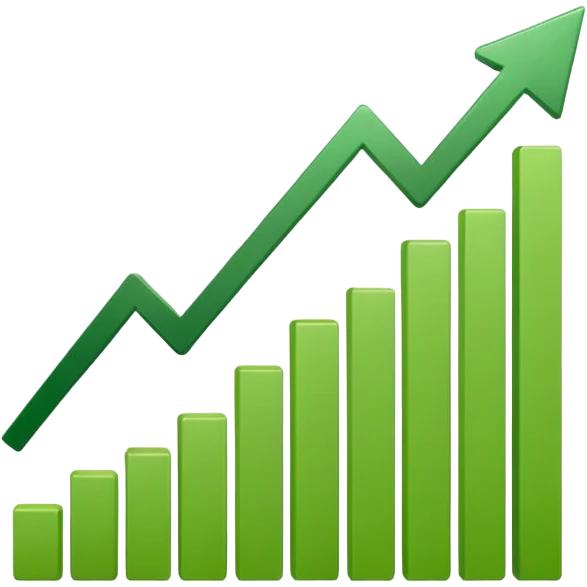 I want 2 emojis  one for NASDAQ future  emoji