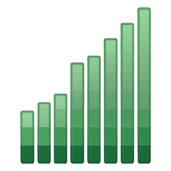 bar chart with green taller than grey sticker
