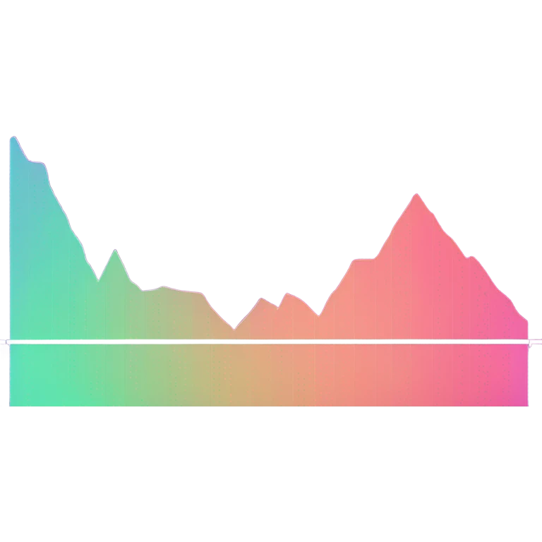 vaporware color themed line chart, stock price going up emoji