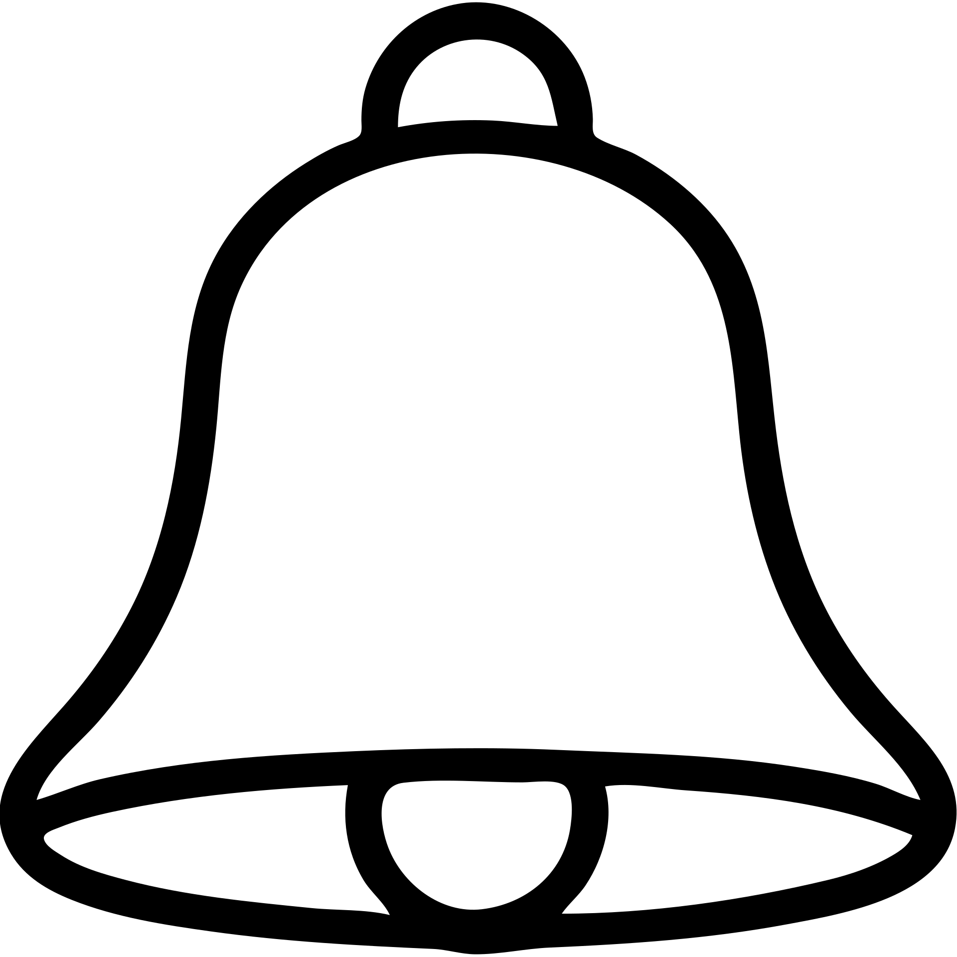 a gold bell, outline icon style, no fill emoji