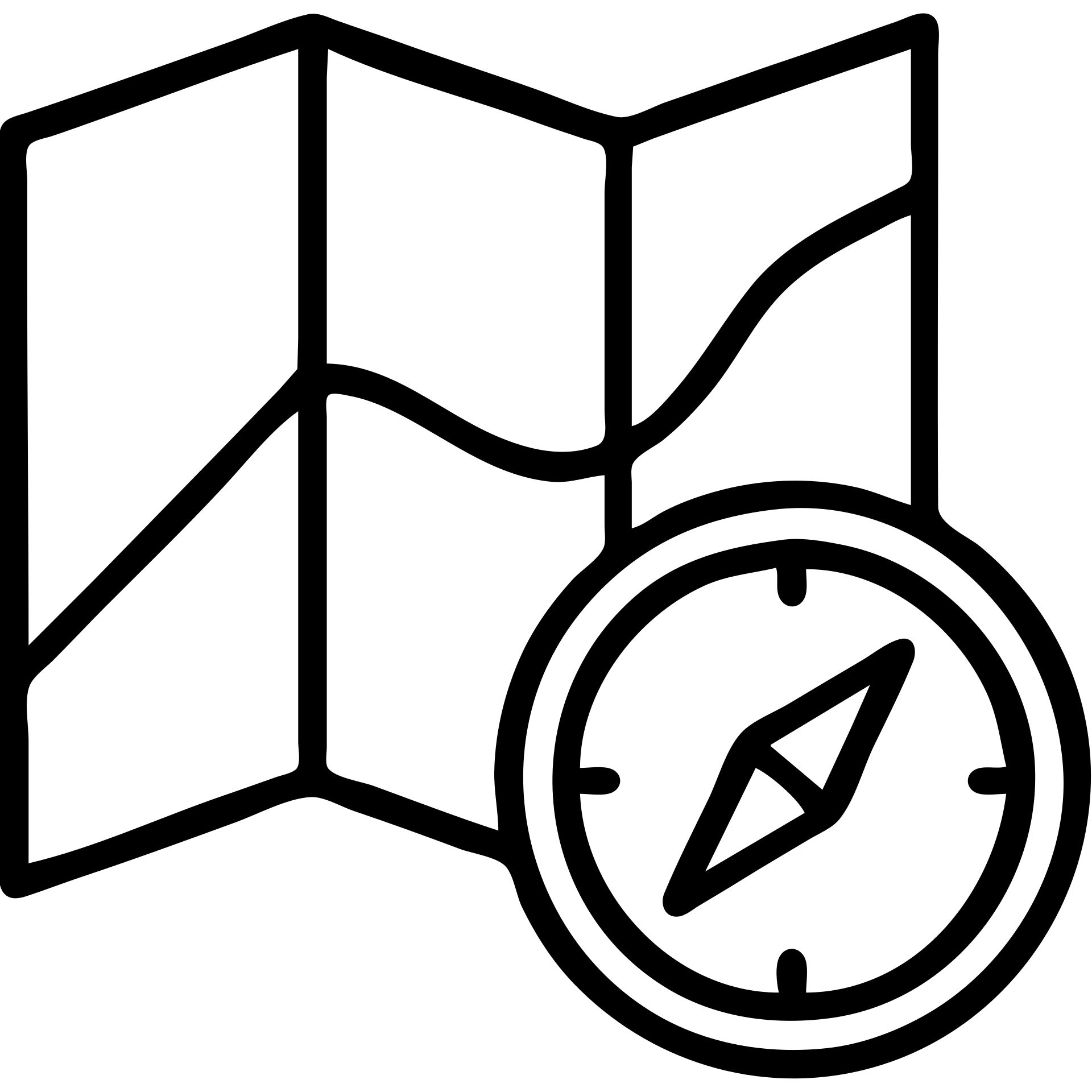compass and map for travel emoji