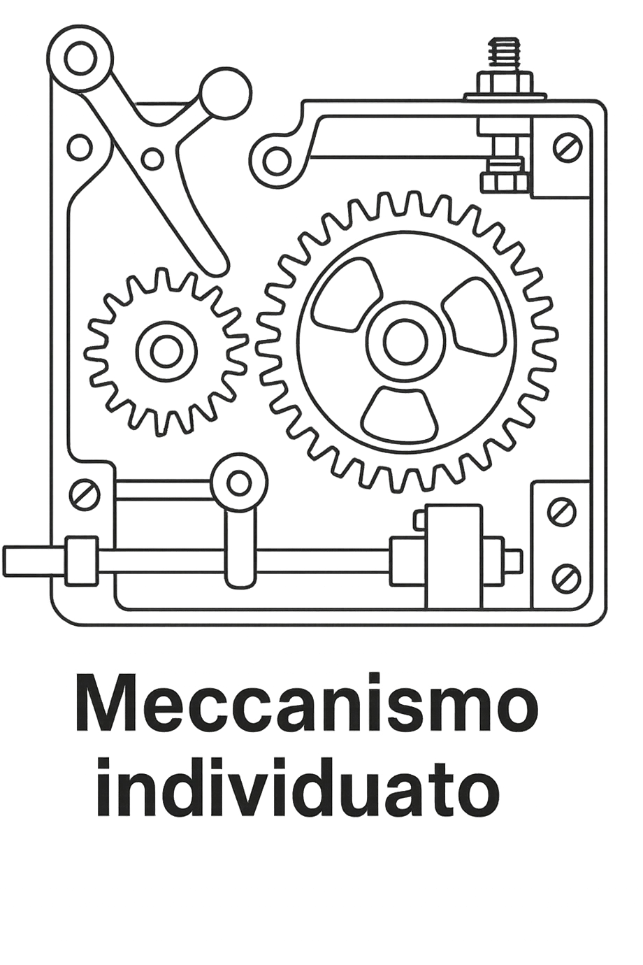 Meccanismo individuato emoji