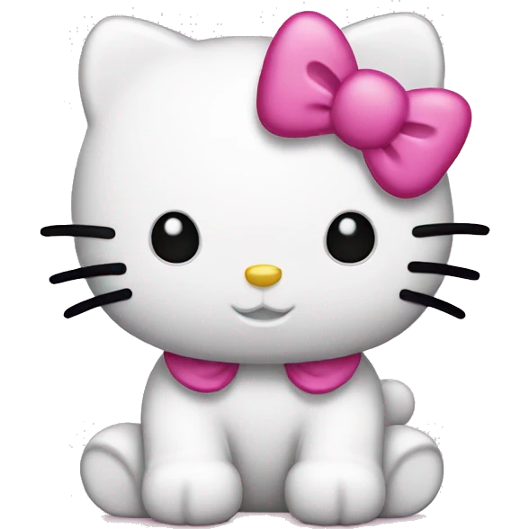 Hello kittu emoji