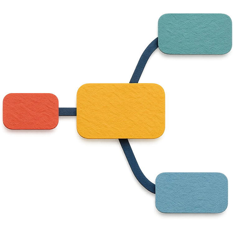 paper craft style mindmap with cut-out paper nodes and lines emoji