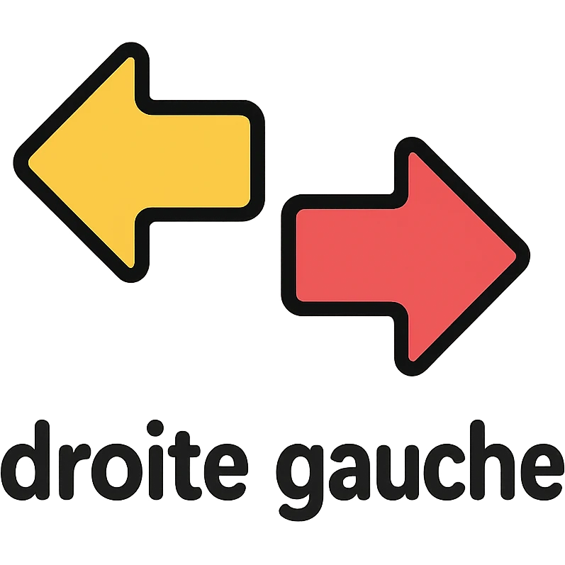 Directional arrows pointing right and left with "droite gauche" text emoji