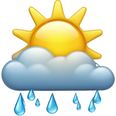 weather forecast programm emoji