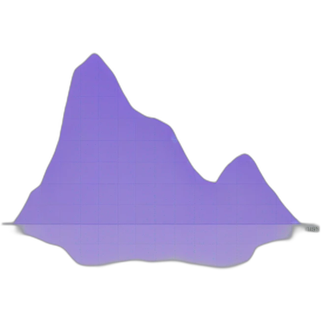 graph emoji