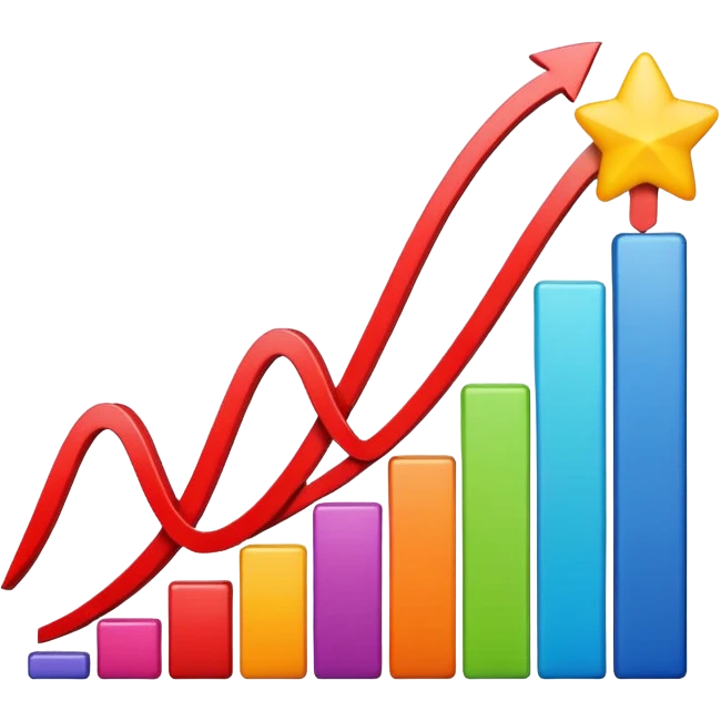 emoji grafico exponencial emoji