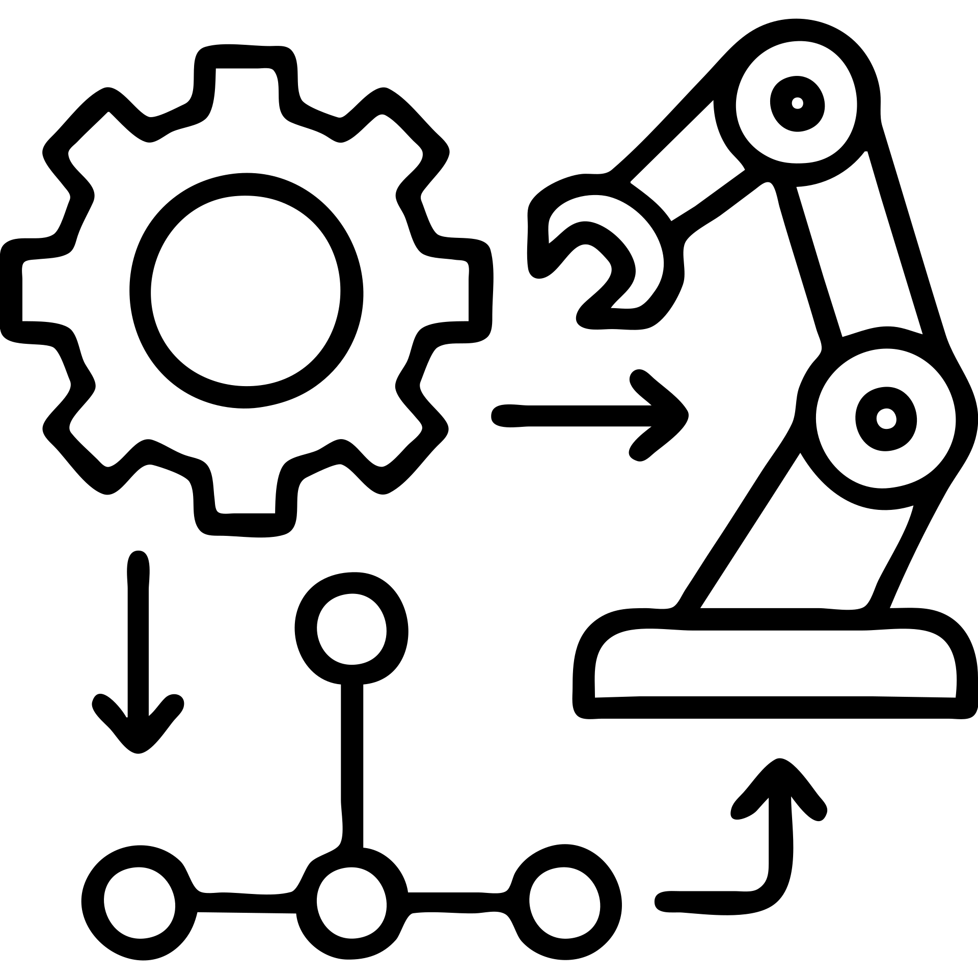 automation emoji
