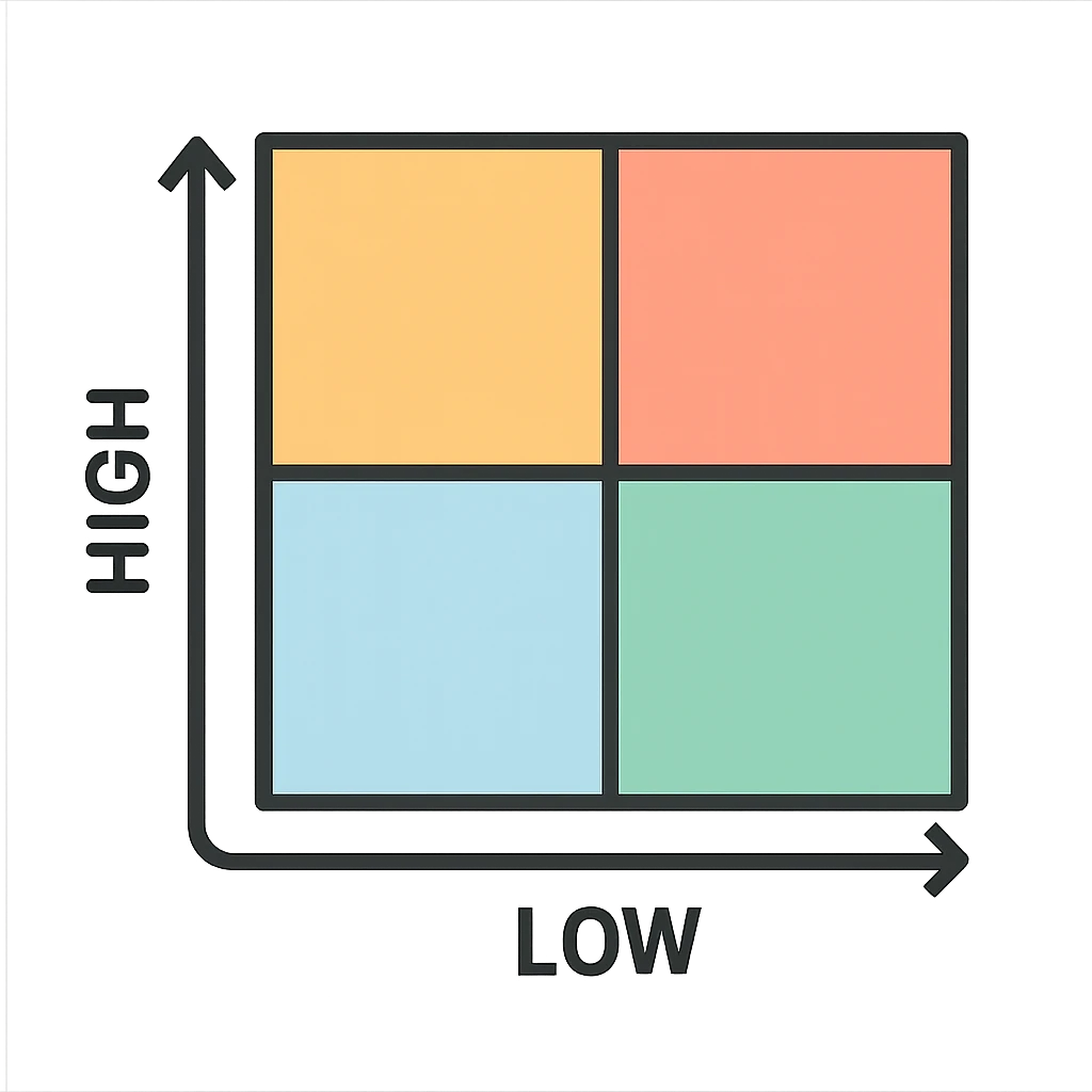 flat design style matrix emoji