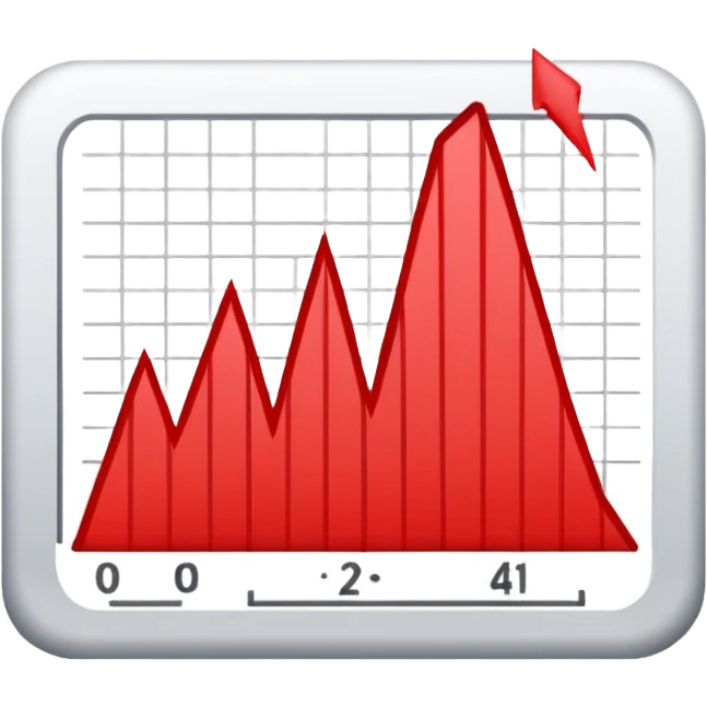 graph with line going down and the line being red emoji