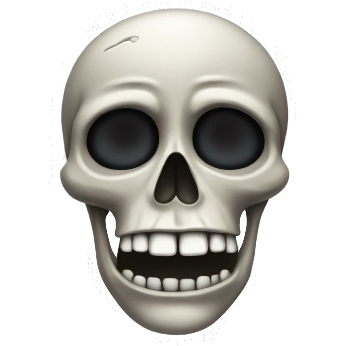 Classic skull with tears emoji