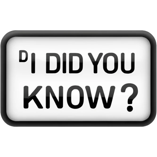  Did You Know?  emoji