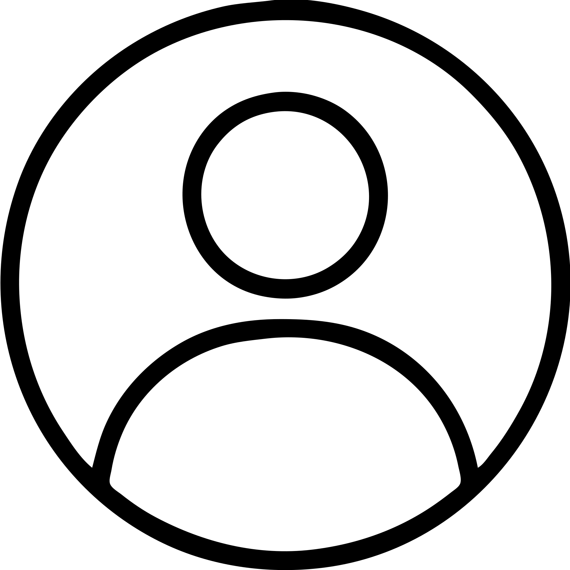 minimalist outline logo of a single person in a circle with simple geometric lines emoji