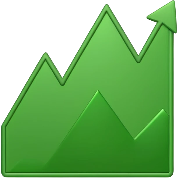 I want 2 emojis  one for NASDAQ future  emoji