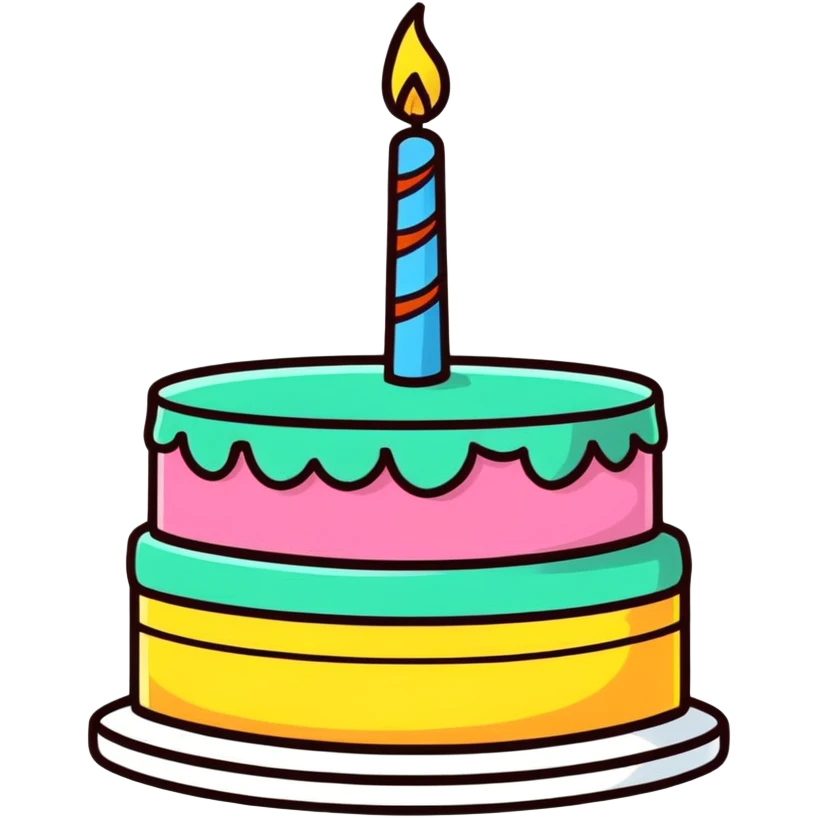 Happy birthday emoji