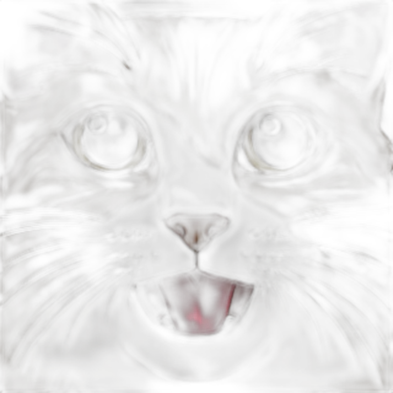 Cat emoji
