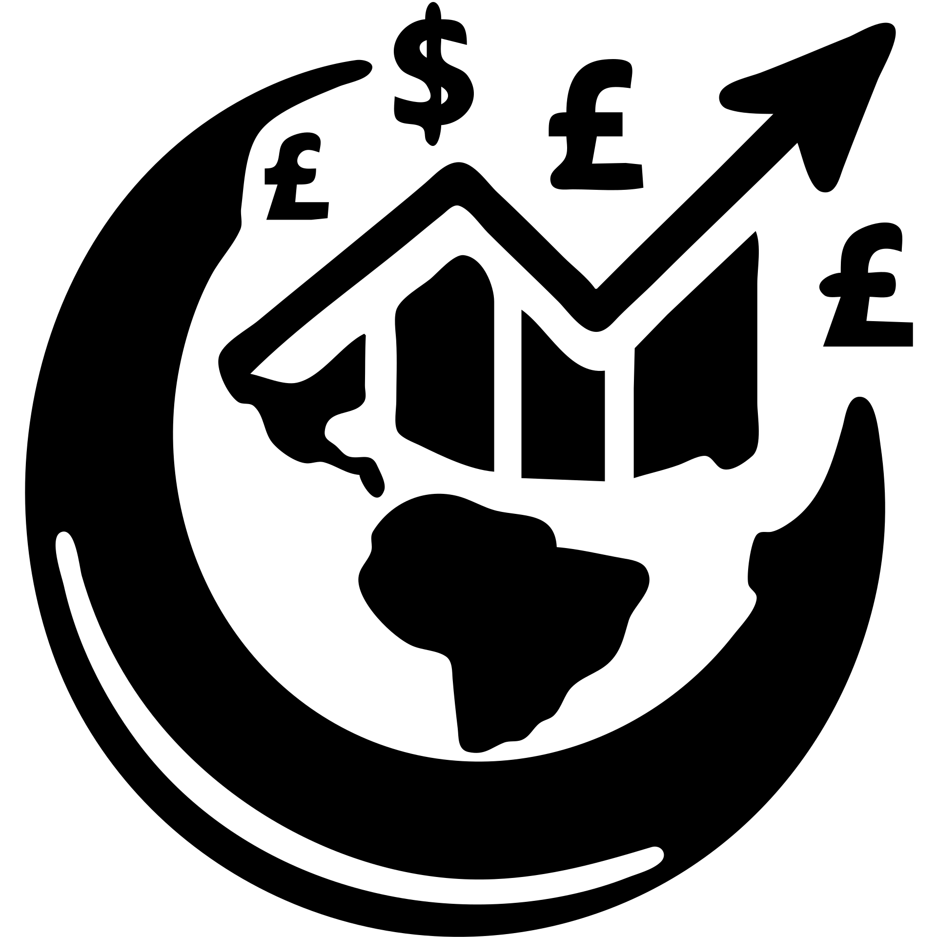 World globe with growth chart and currency symbols representing global economy emoji