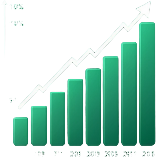 dark green growth graph emoji