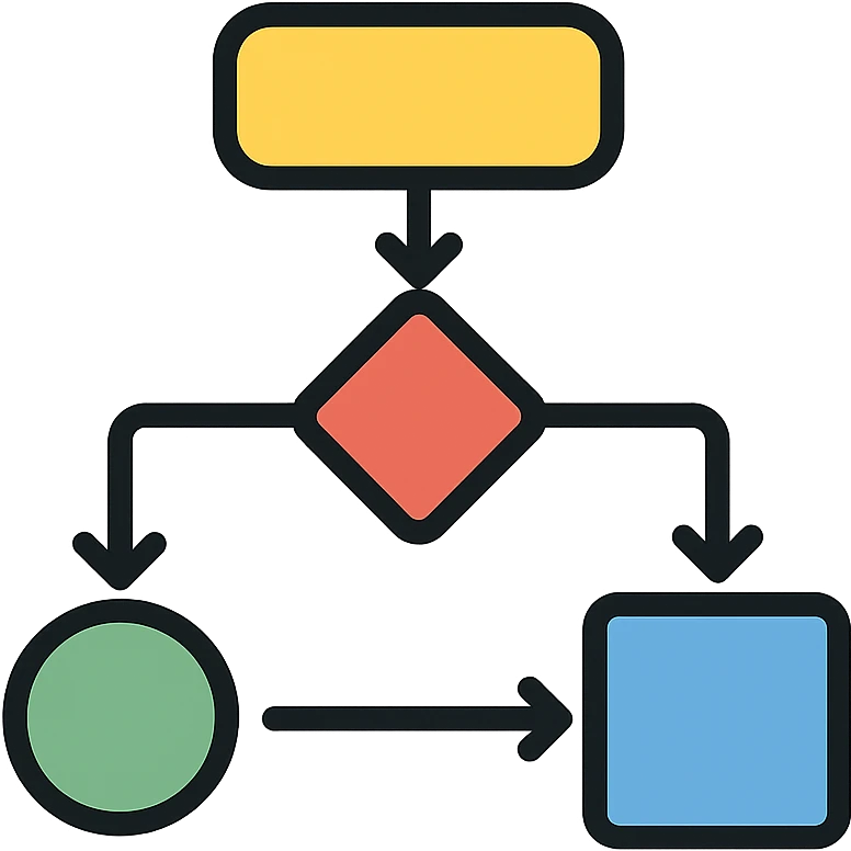 color outline icon of a flowchart with arrows and nodes representing an algorithm emoji