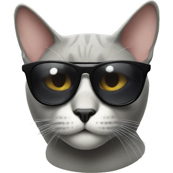 Cat with sunglasses emoji