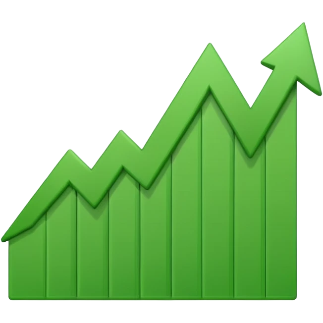 I want 2 emojis  one for NASDAQ future  emoji