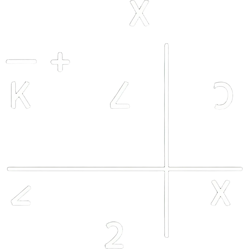 Four basic math operation symbols: plus, minus, multiplication, division emoji