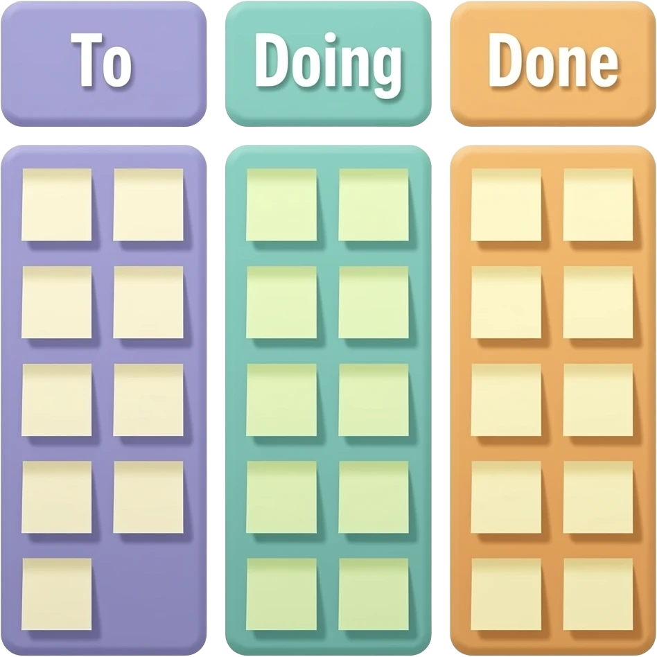 Kanban board with the columns To Do, Doing and Done. Each column has different pastel colors and post-its on them. emoji