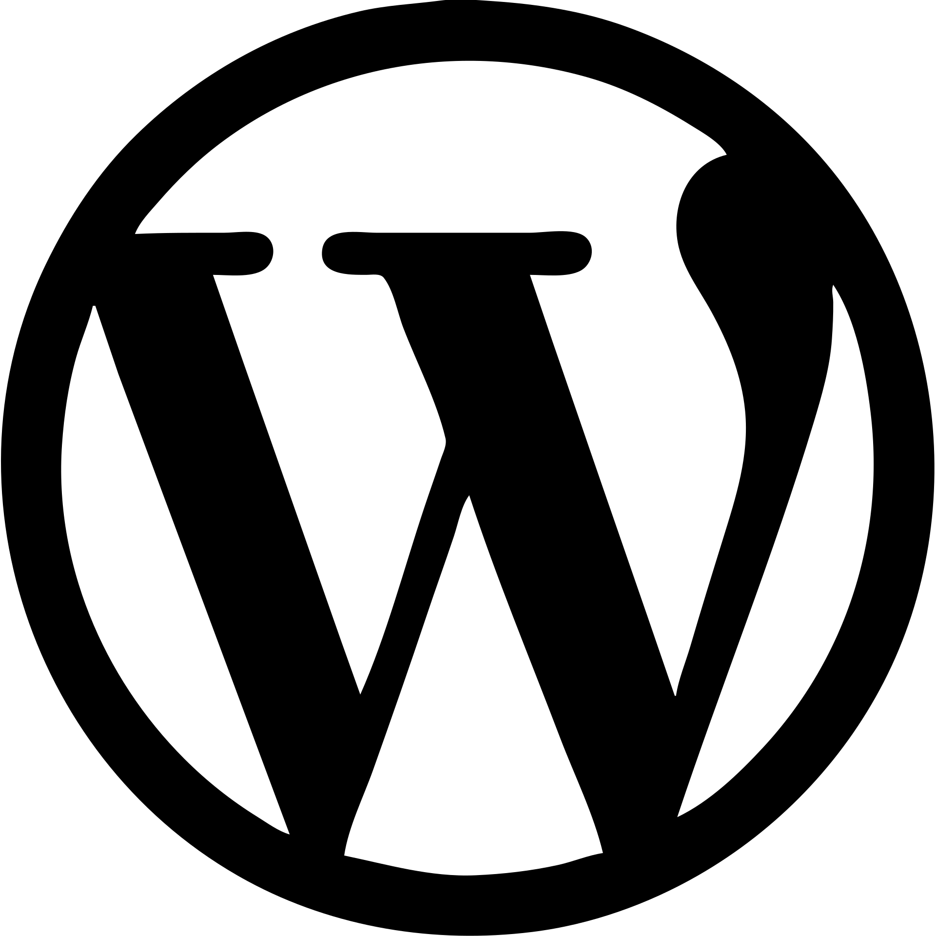 WordPress logo solid filled icon emoji