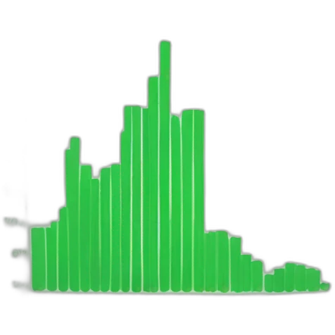 graph green emoji