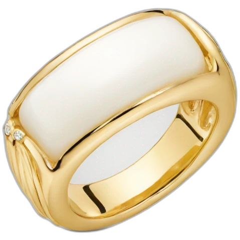 Bague pandora emoji