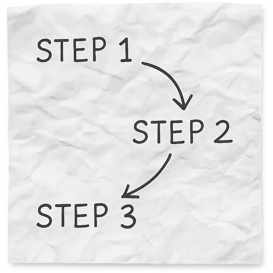 Draw step 1, step 2, and step 3 in a hand-drawn pen sketch style, connected with arrows, on a realistic crumpled white paper sheet isolated on a white background. The style should resemble a pen schematic drawing with clear, simple lines and a natural paper texture. emoji